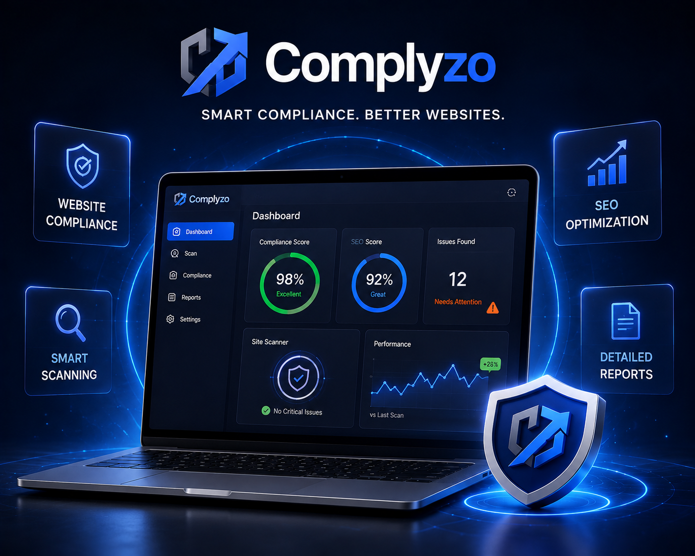 Complyzo  – AI Website Compliance & SEO Scanner