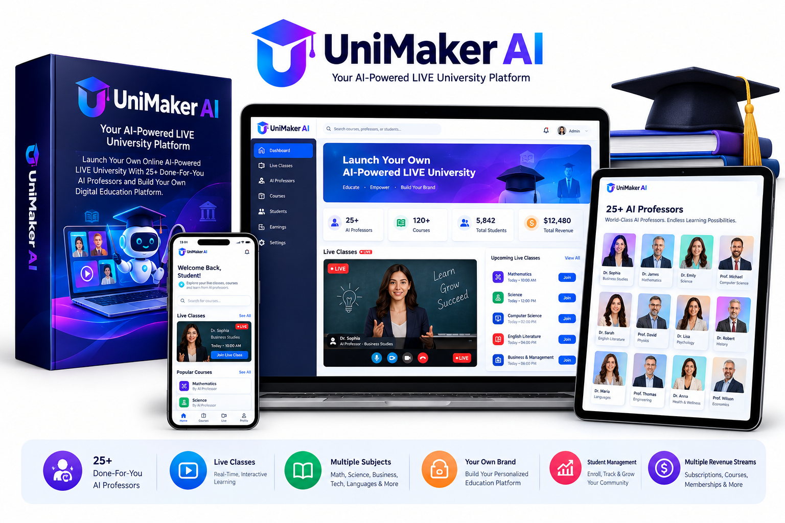 UniMaker AI